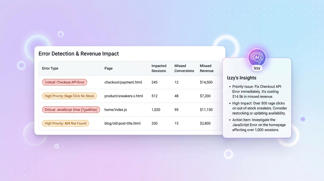 Introducing Insights Hub: A Central Place to Track, Record, and Share Your Team's Insights
