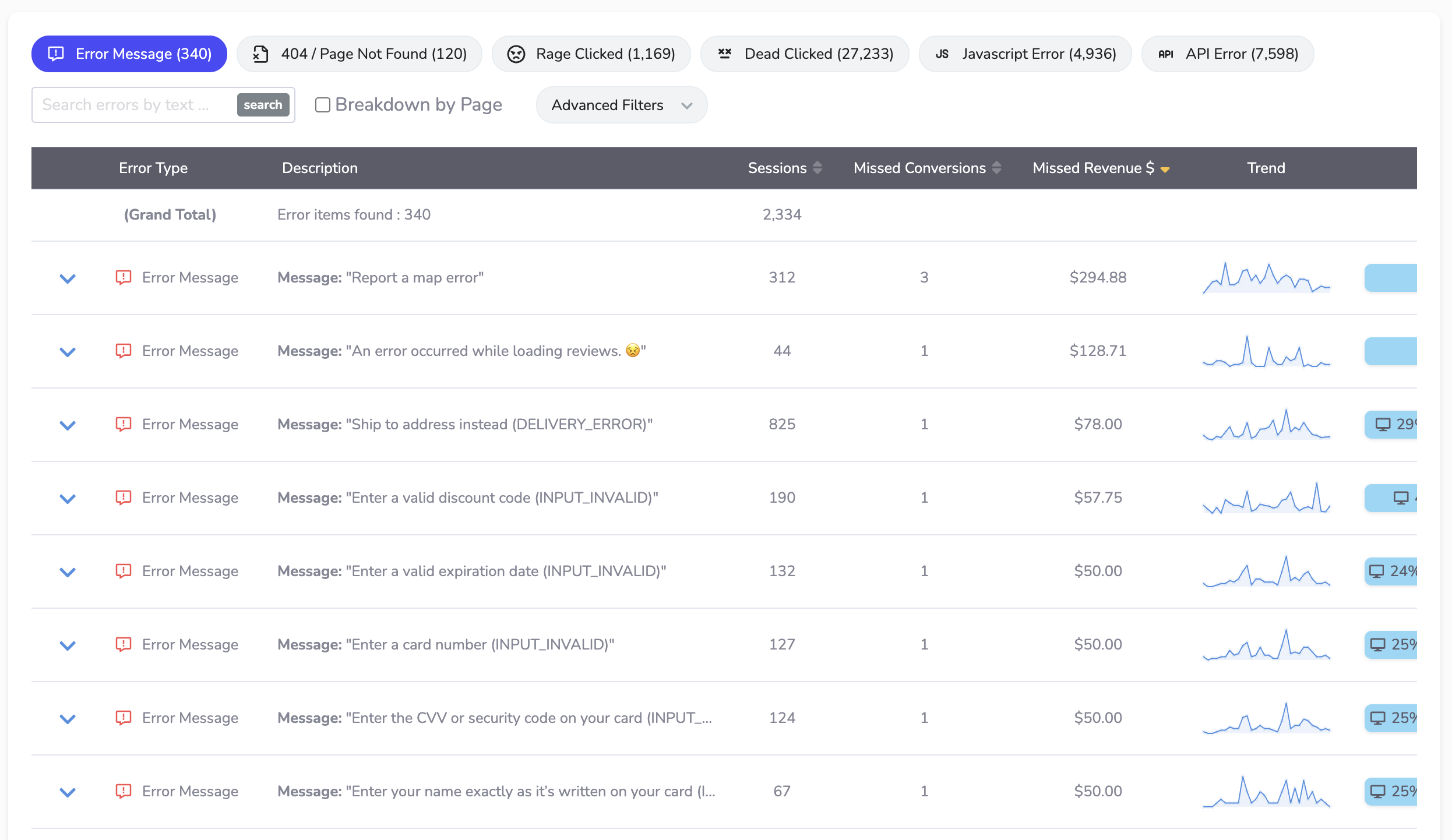 Error Detection for Retail