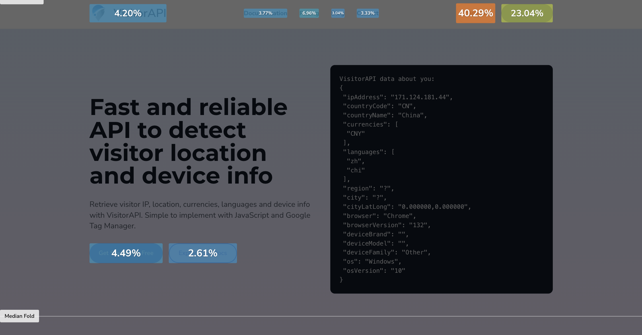 Product Page Optimisation