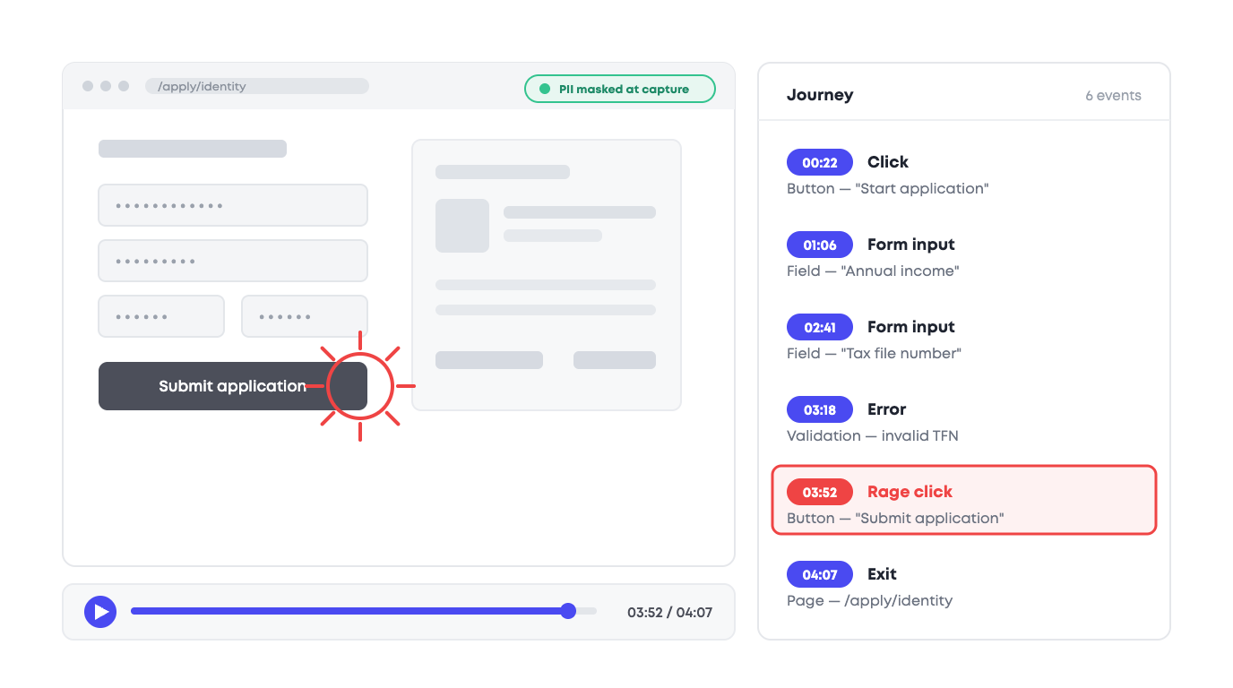 Session replay of an application with every input masked at capture, and a rage click on submit highlighted in the event journey
